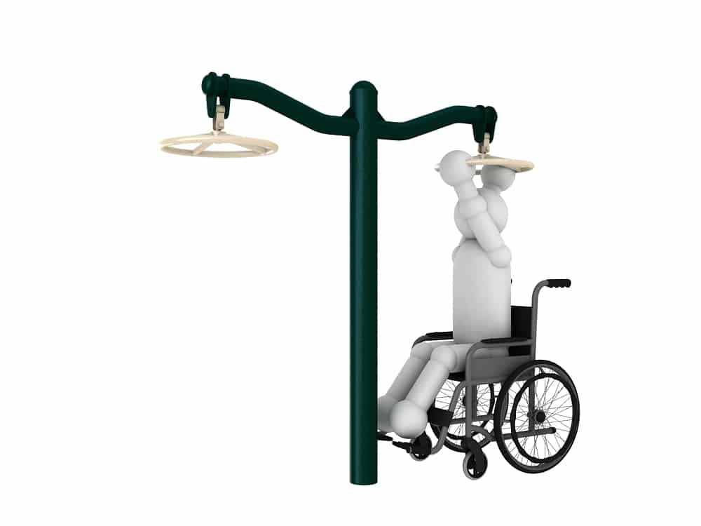 Overhung Rotating Wheel